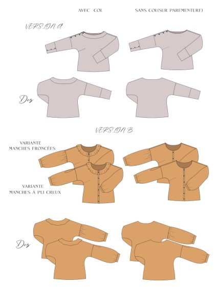 Patron de couture blouse zya melhia sewing soon schémas techniques