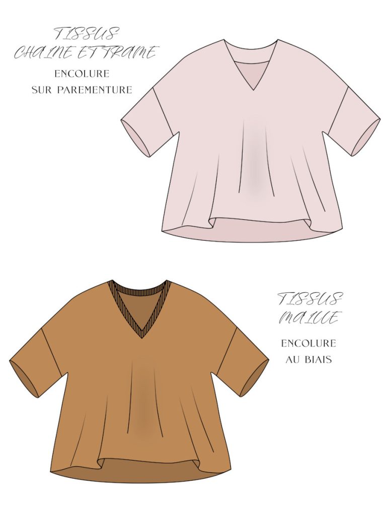 patron couture gratuit top enjoy sewing soon schéma technique