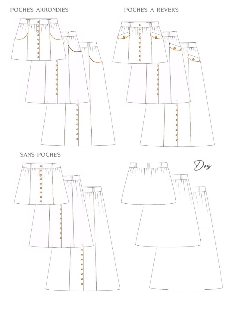 Patron de couture jupe naïa sewing soon schema technique