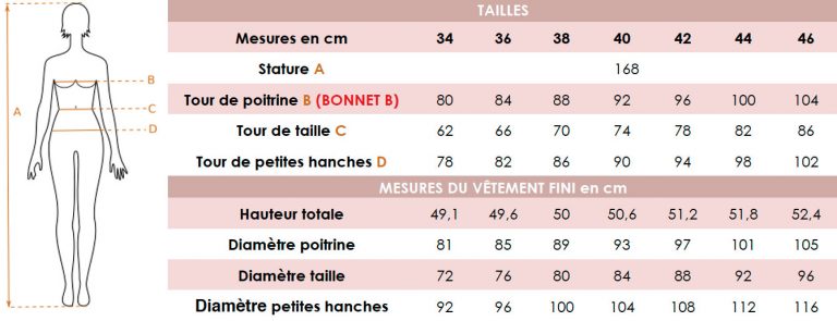 patron de couture-CAELI-bareme-tailles sewing soon