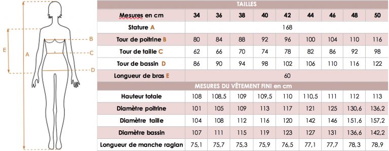 bareme taille patron de couture calamity jane sewing soon