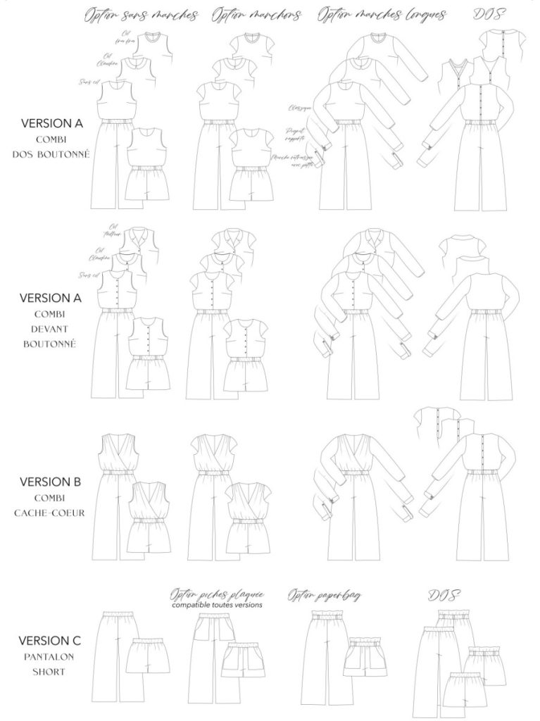 dessin technique patron couture combinaison Millenium sewing soon