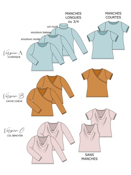 dessin technique patron t-shirt my girl sewing soon