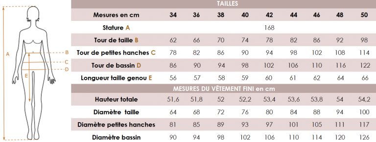 bareme des tailles du patron de couture jupe portefeuille satine