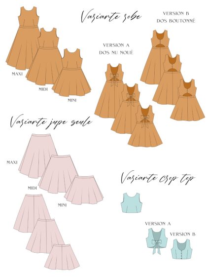 Patron de couture jrobe ou jupe retro sugar kane sewing soon dessin technique