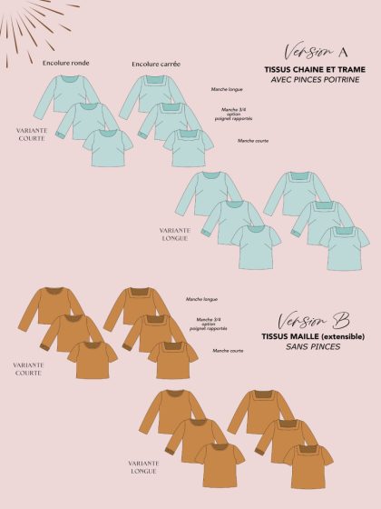 Patron couture Top Aney sewing soon schémas techniques