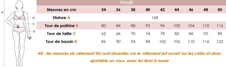 tableau tailles patron de couture Aenor sewing soon