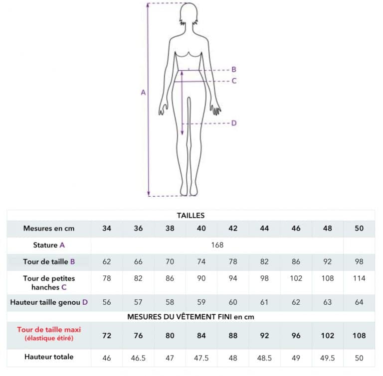 tailles patron jupe naia sewing soon